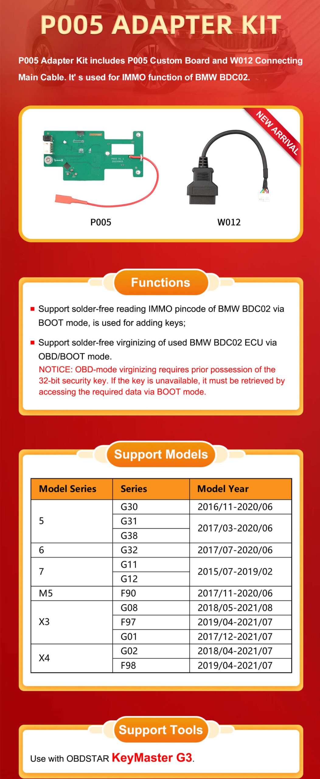 OBDSTAR P005 Adapter Kit