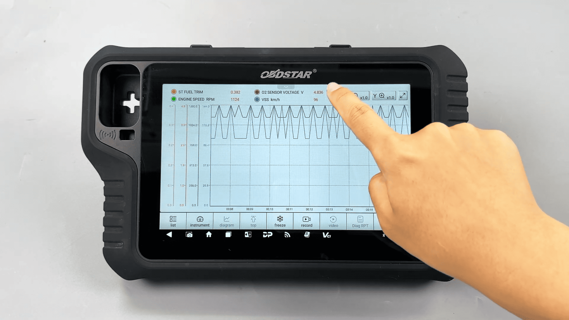 motomaster scanner adjusts value intervals