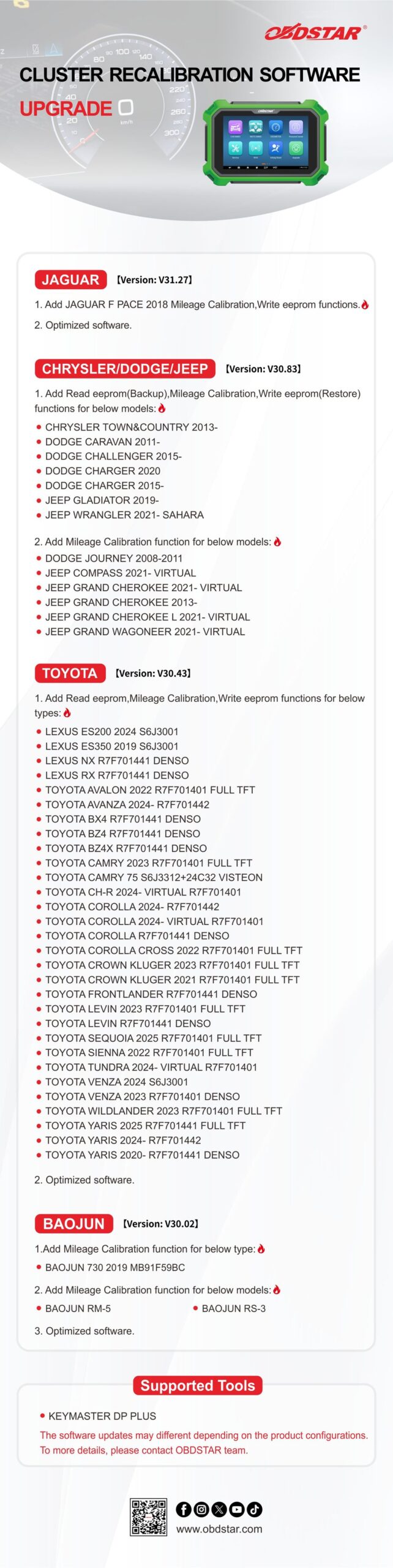 CLUSTER RECALIBRATION SOFTWARE UPGRADE-1