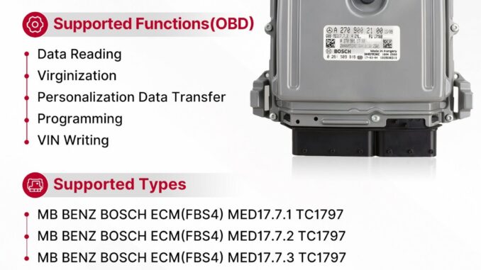 OBDSTAR MB FBS4 VIRGINIZATION NOW AVAILABLE
